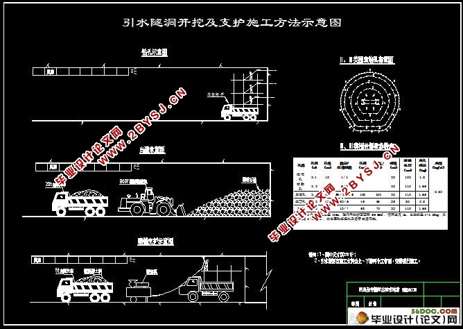 古城电站调压井投标书编制(工程量计算,CAD结构图,平面布置图)