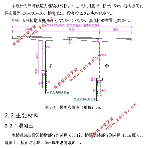三跨预应力(40+70+40)m连续刚构桥上部结构设计(含CAD图)