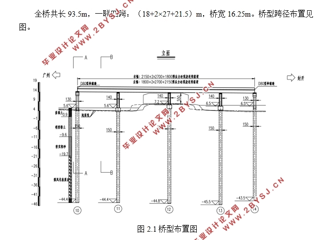 (18+2×27+21.5)m预应力砼现浇连续箱梁桥施工图设计(含CAD图)