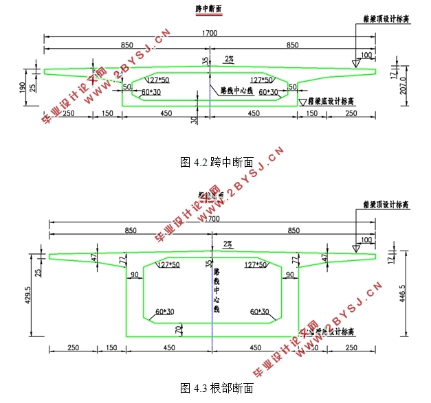 漯河大桥(45+80+45)m预应力砼连续梁桥施工图设计(含CAD图)