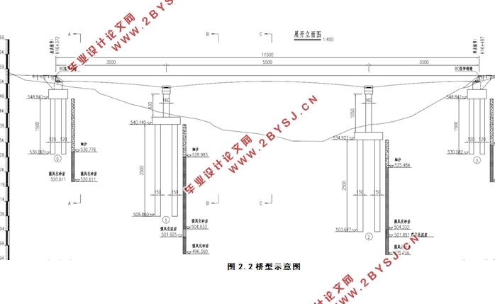 柴庄闸大桥(30+55+30)m变截面连续梁桥施工图设计(含CAD图)