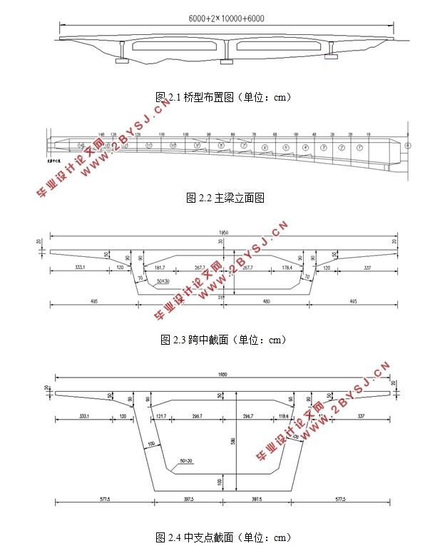 60+100+100+60m预应力混凝土刚构连续组合箱梁桥施工图设计(含CAD图)