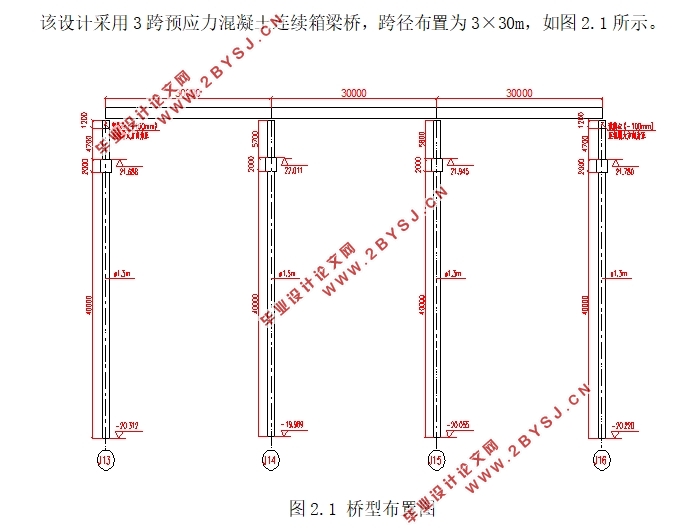 (3×30)m预应力混凝土连续箱梁桥施工图设计(含CAD图)