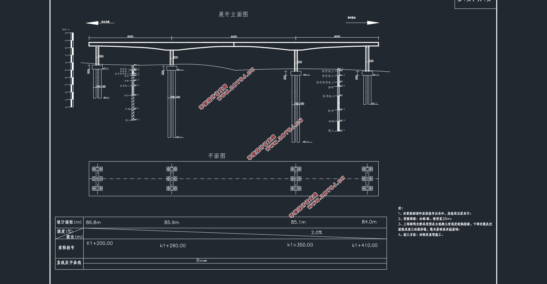 60+90+60m预应力钢筋混凝土梁桥施工图设计(含CAD图,midas模型)