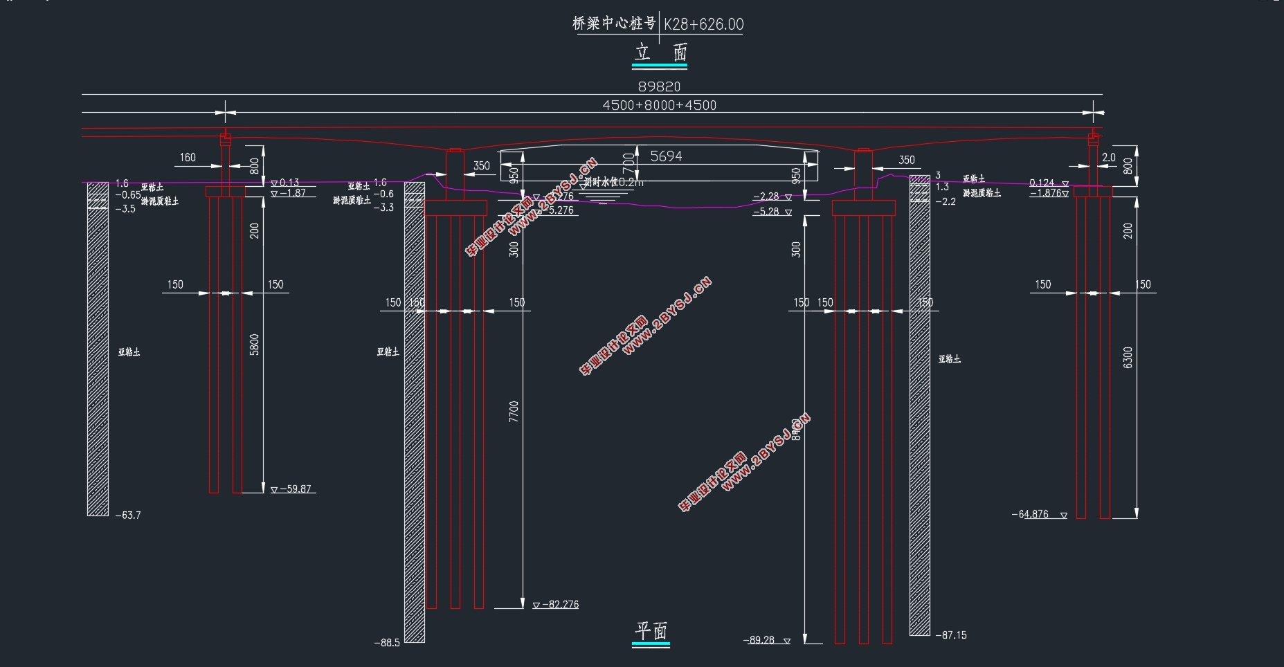 高速公路(45+80+45)m预应力混凝土连续箱梁桥设计(含CAD图)