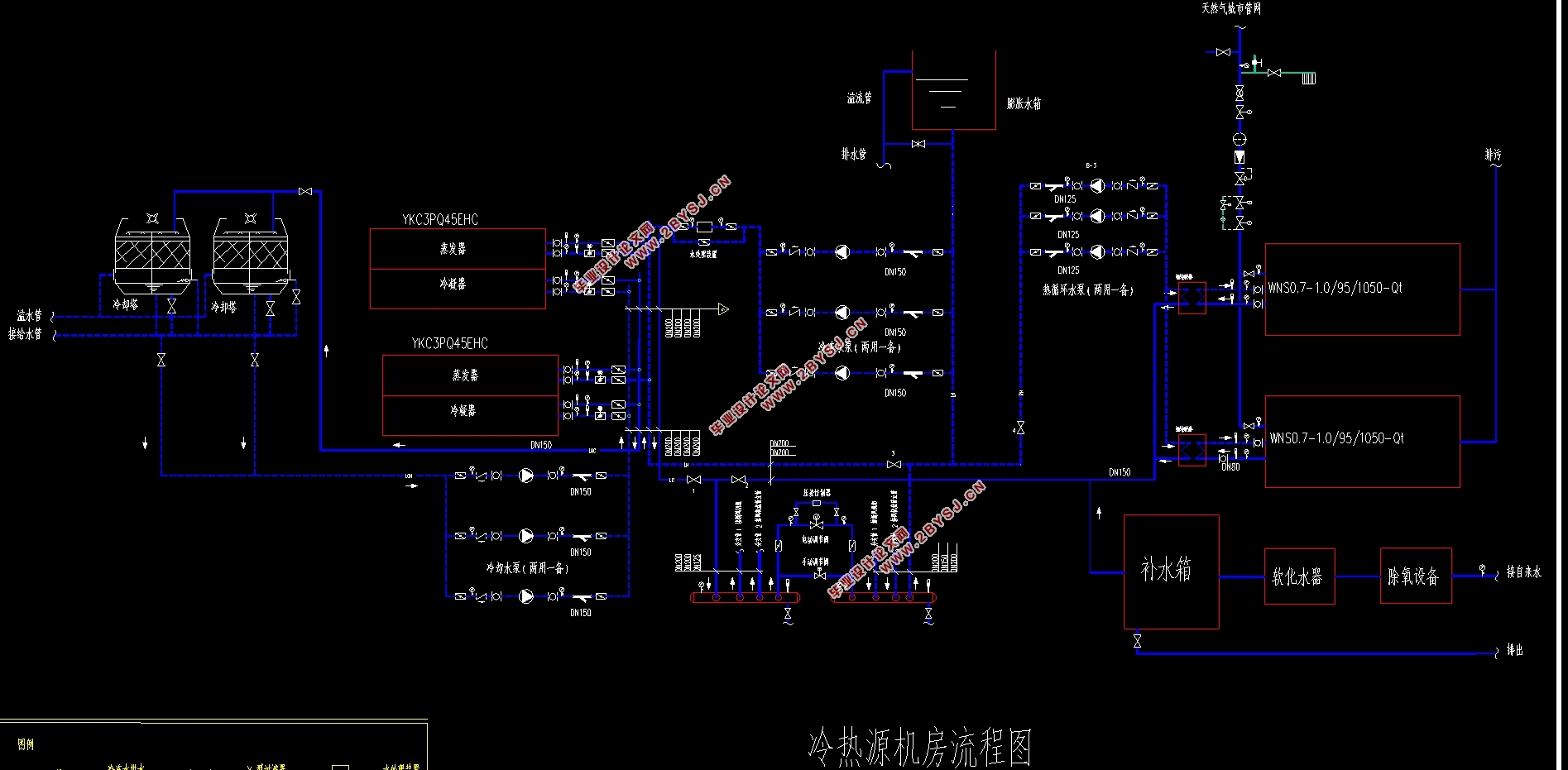 南京四层25500平米某大型购物中心的空调设计(含CAD图)