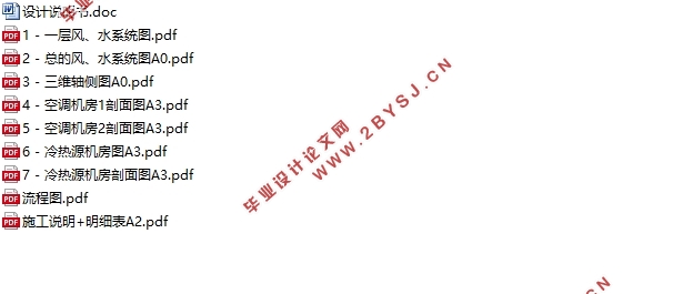 南京市大型商场空调设计