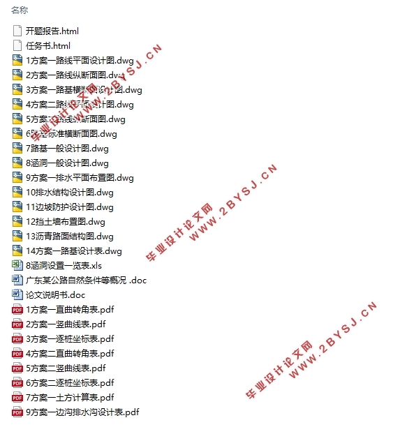 广东某公路S1段设计(含CAD图)