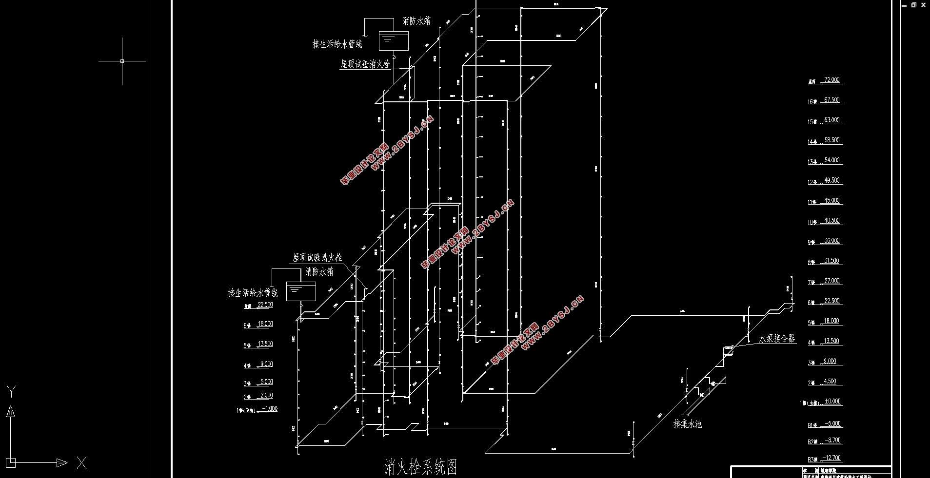 高层建筑(地下三层地上十六层)商业写字楼给排水工程设计(含CAD图)