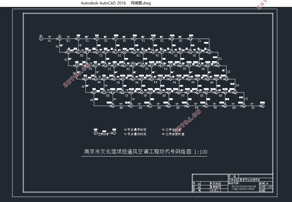 南京文化馆项目通风空调工程施工组织设计(含CAD横道图网络图施工图)