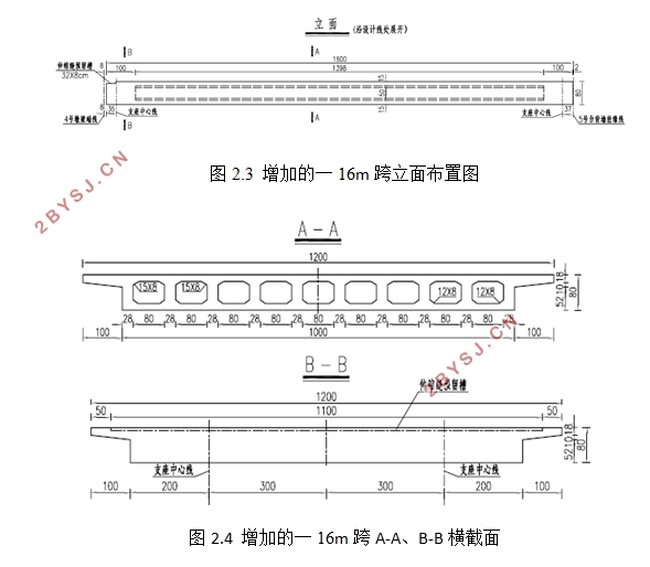 桥长128.5m桂香桥设计(含CAD图)