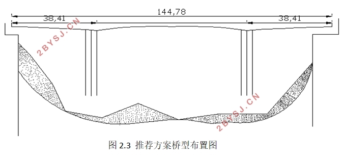 双索面拱形塔斜拉桥方案设计(含CAD图)