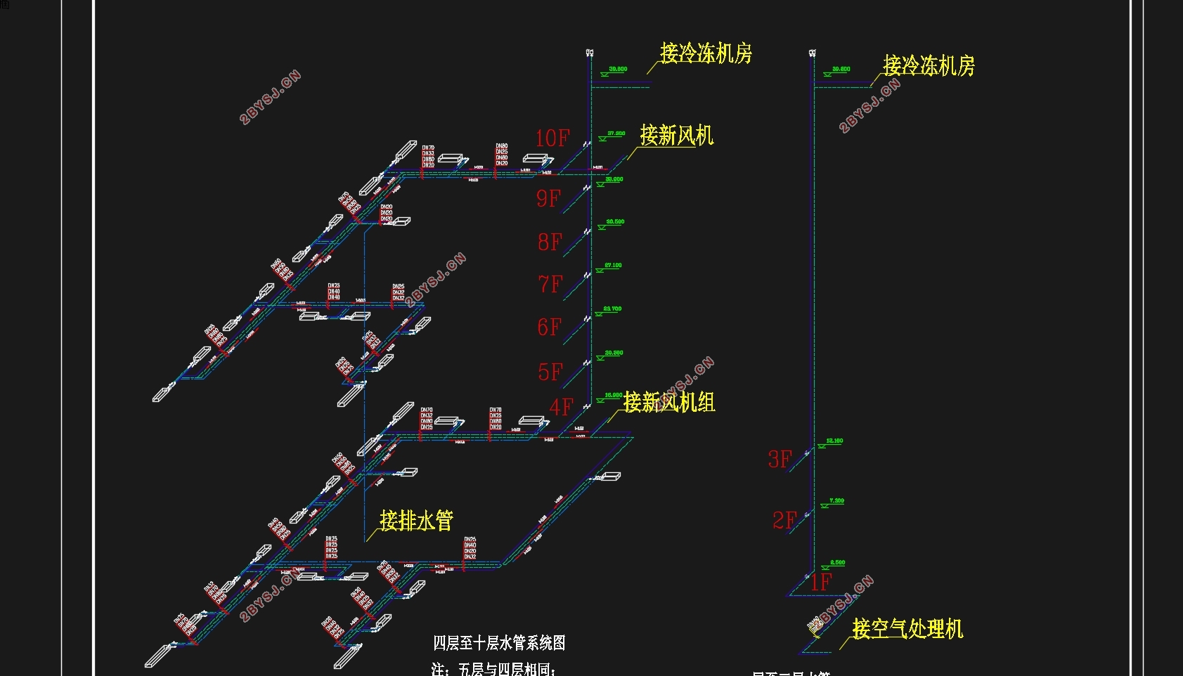 十层成都某综合大厦空调通风系统设计(含CAD图)