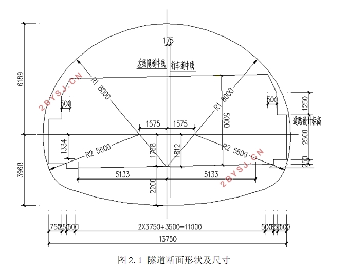 团山隧道开挖爆破设计(含CAD图)