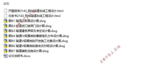 陇城隧道右线工程设计(含CAD图)
