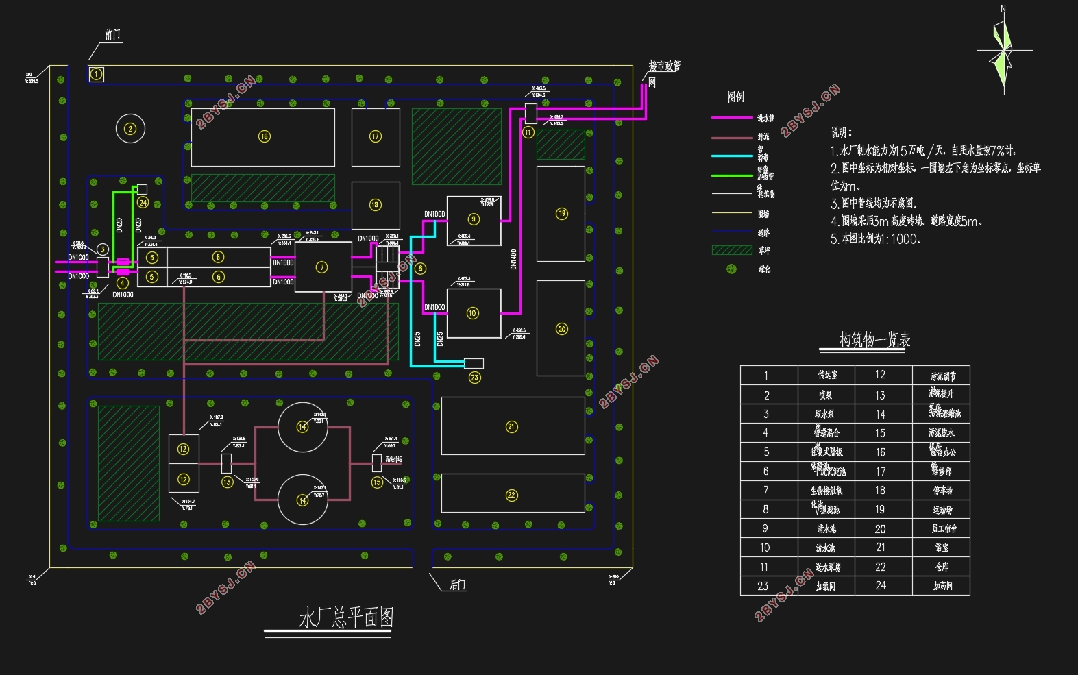 K市某给水工程初步设计(含CAD图)