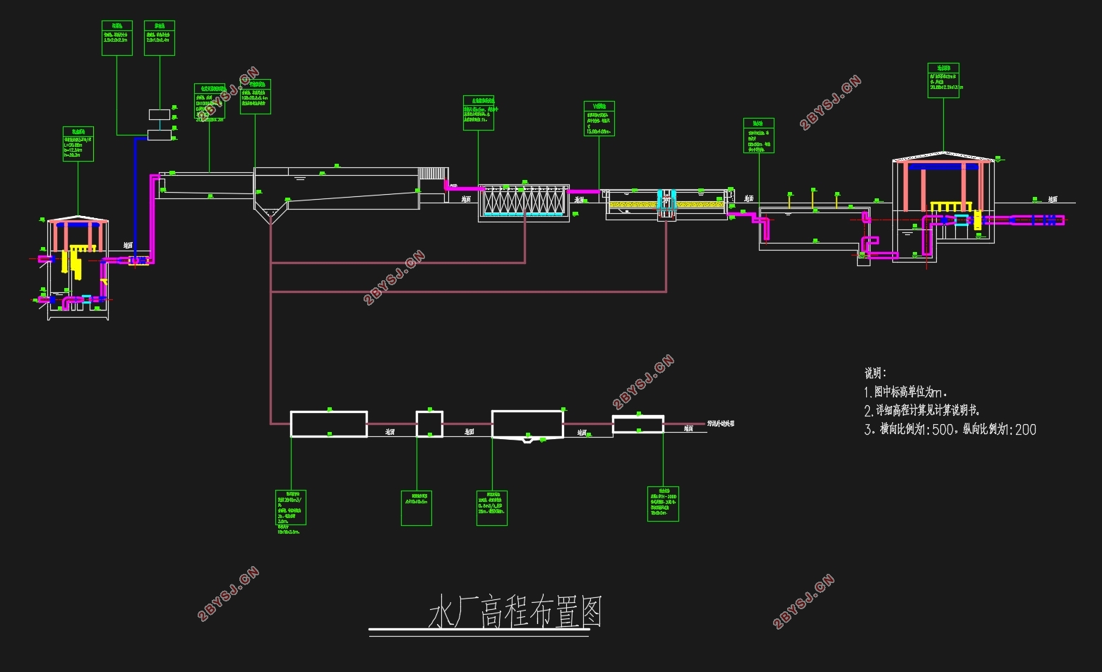 K市某给水工程初步设计(含CAD图)