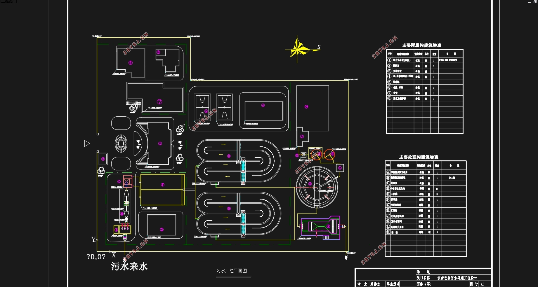 江南农村污水处理工程设计(含CAD图)