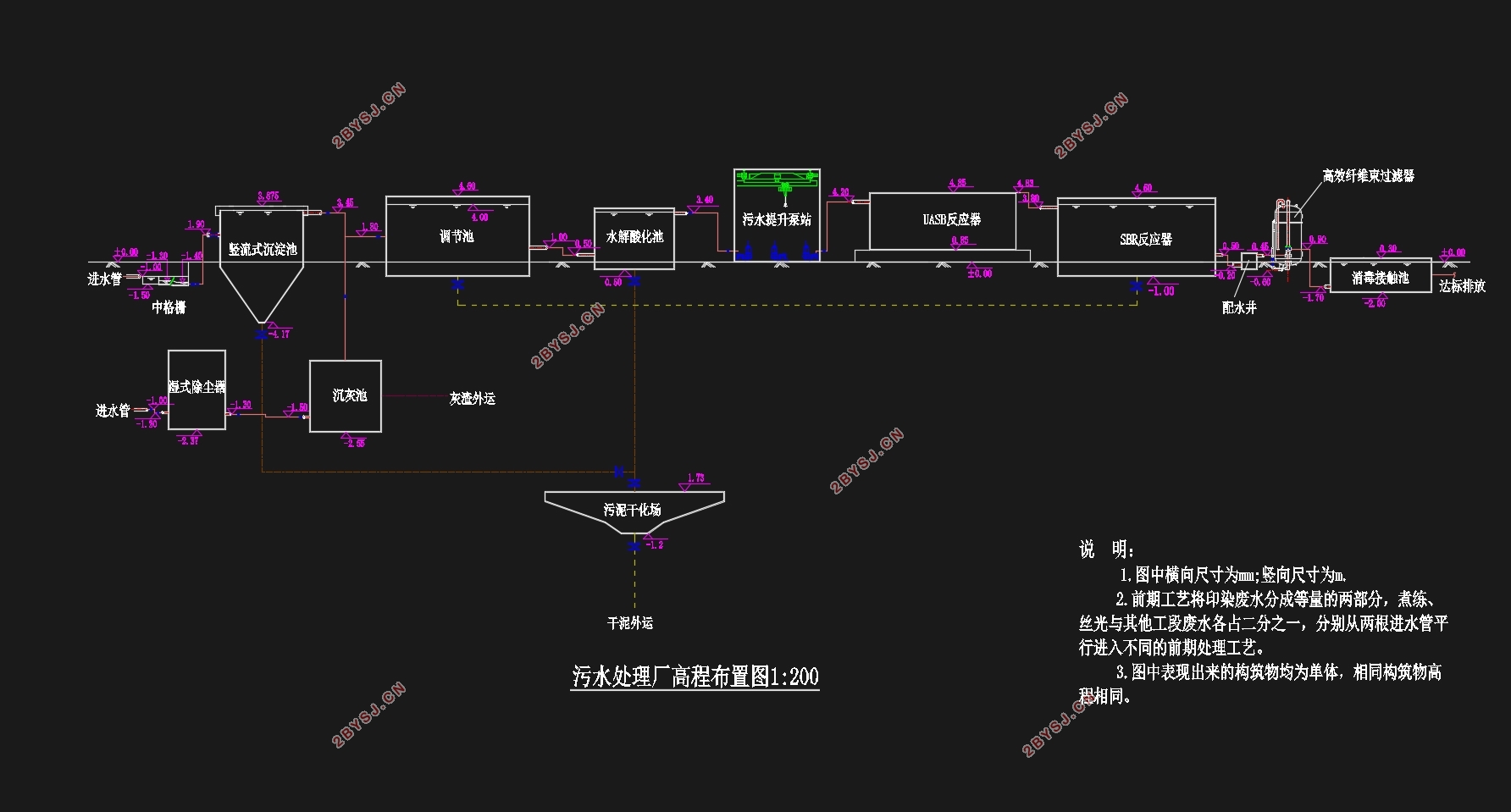 某纺织有限公司印染废水处理工程设计(含CAD图)