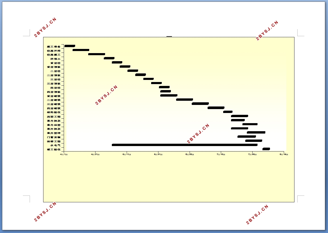 Ĳ2500ƽ֣ĳСѧѧ¥(ͼṹͼ,ʩ֯)