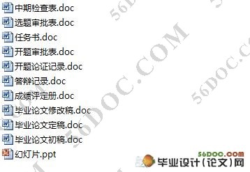 移动电子商务相关技术调研(附答辩记录)