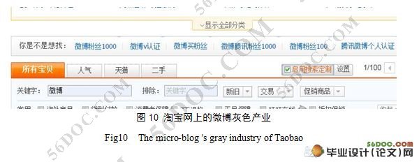 电子商务的微博应用研究(附答辩记录)