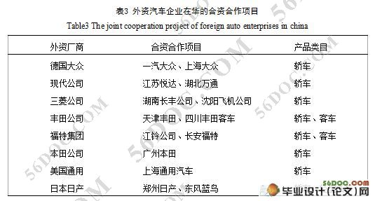 外资汽车企业在华经营战略分析-以德国大众为例