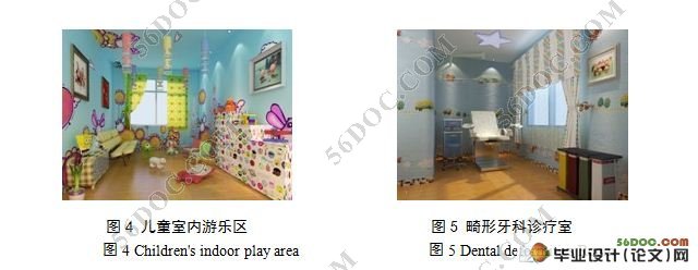 北京微笑儿童牙科诊所室内装潢设计