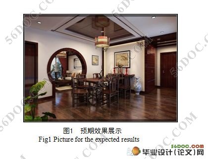 长沙鹅羊山小区别墅室内装修设计
