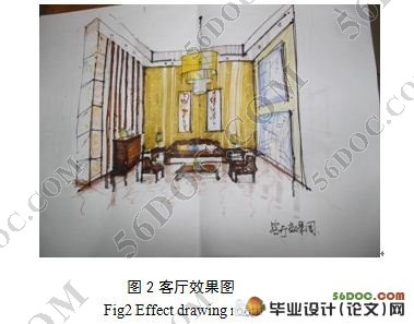 某别墅室内设计