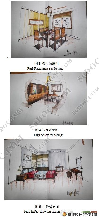 某别墅室内设计