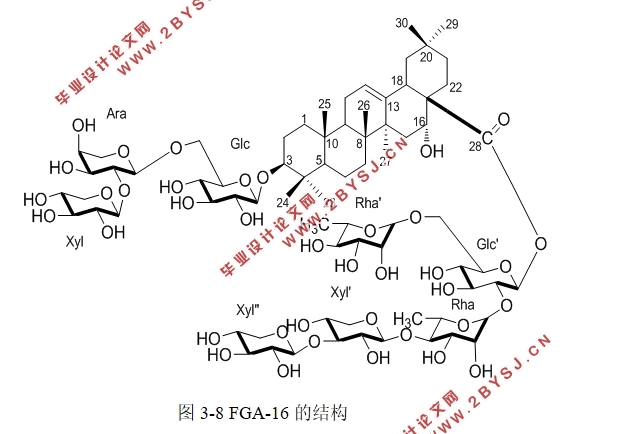 猪牙皂皂苷的抗肿瘤活性及其构效关系的研究