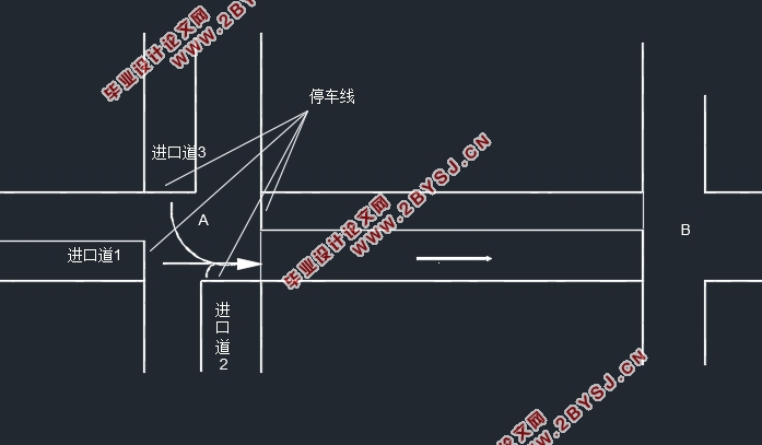 面向排队长度约束的相邻交叉口信号控制方案设计