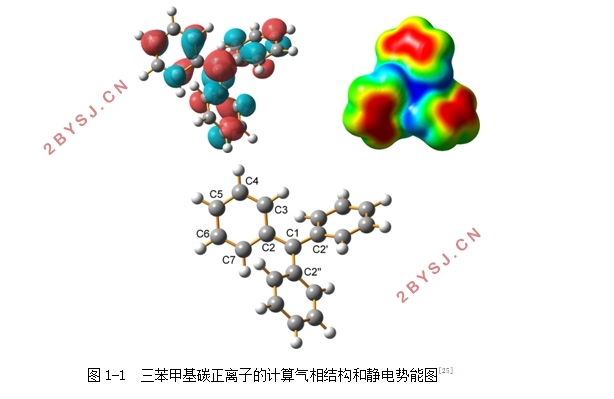 多种三苯基碳正离子的合成