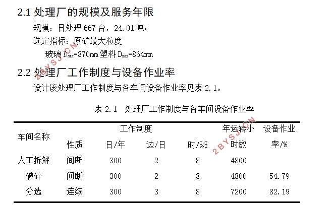 20万台每年废旧电视机回收处理工艺设计(含CAD图)