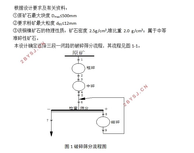 年处理30万吨铜镍矿(混选)选矿工艺初步设计(含CAD图)