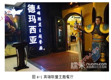 游戏衍生品的营销策略分析—以英雄联盟为例