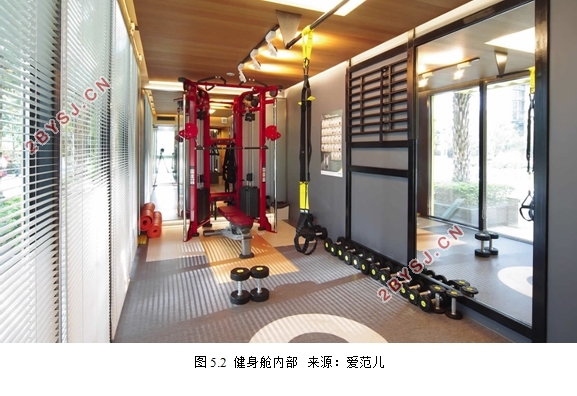 互联网背景下的健身行业营销研究
