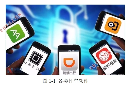 打车软件的盈利模式调查分析(附调查问卷)