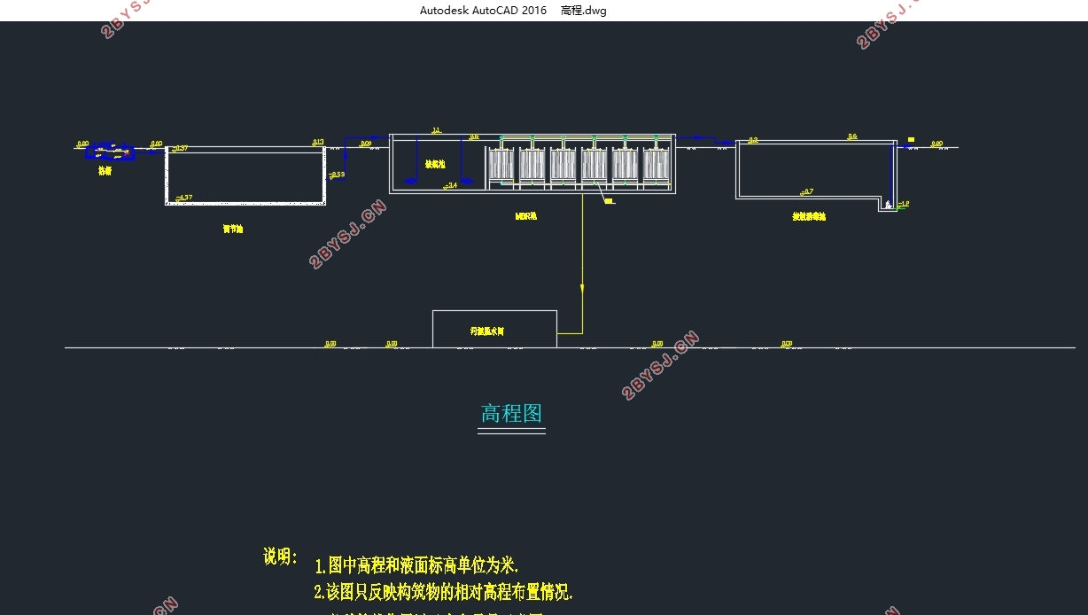 MBR技术处理某医院废水的工艺设计(附CAD图)