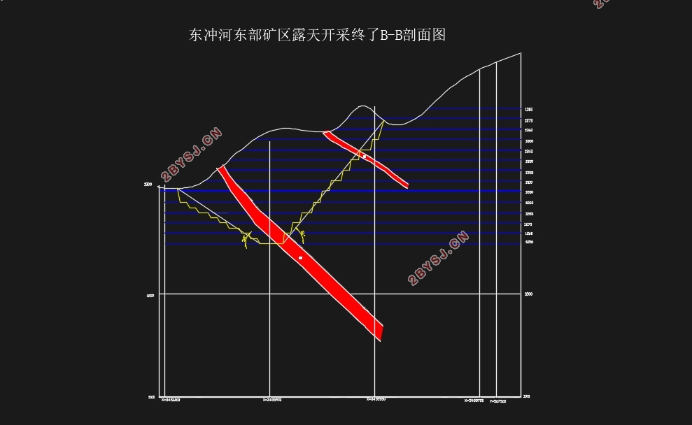 东冲河石墨矿露天开采方案设计(含CAD图)