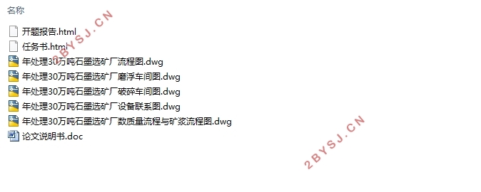 30万吨/年石墨原矿选矿厂工艺流程设计(含CAD图)