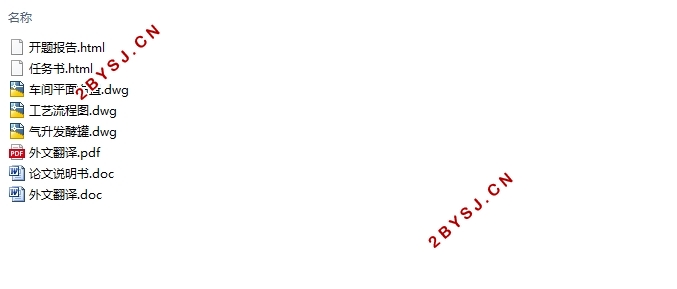 年产10000吨维生素C生产线工艺设计(含CAD图)