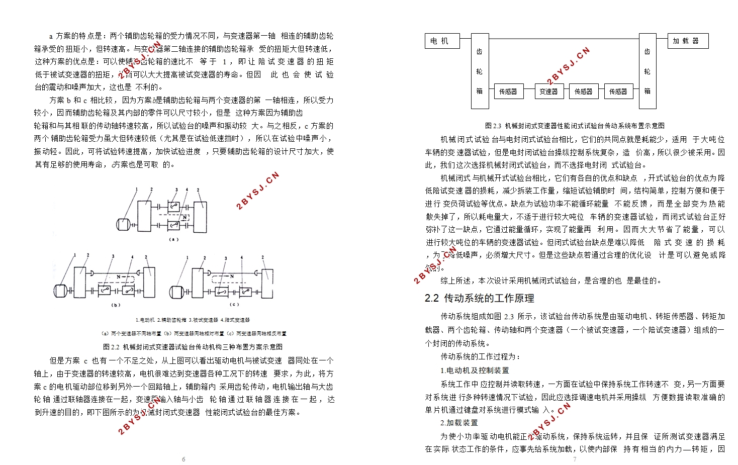 汽车变速箱疲劳试验台加载系统设计设计(含CAD图)