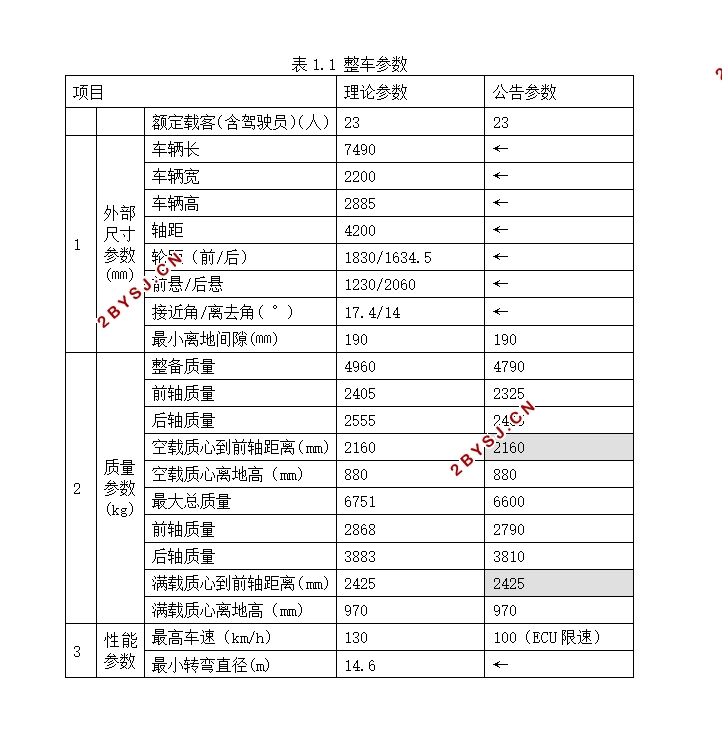 商用车转向系统匹配设计(含CAD零件图装配图)