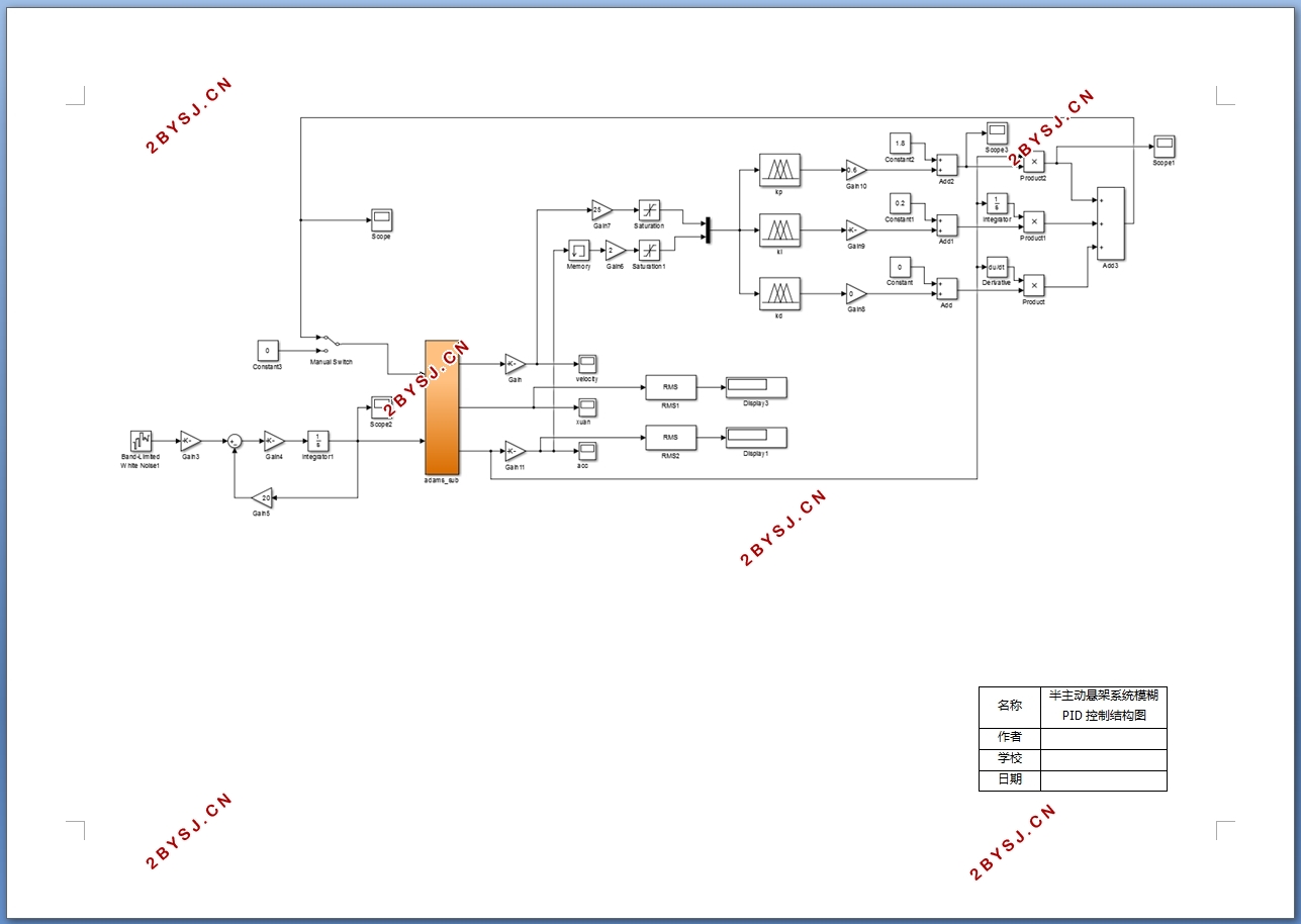 ��������������ϵͳ���Ʋ����о�(CAD,ADAMS,Simulink,CATIA��άͼ)