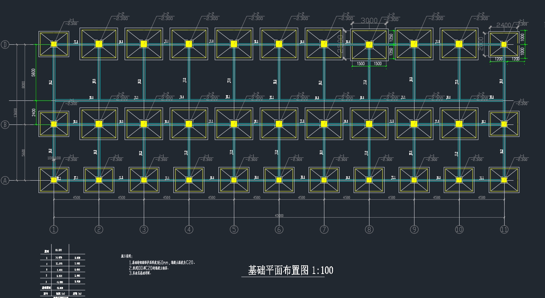 五层3060平米镇江某科技园综合办公楼(含建筑结构图,施工组织设计)
