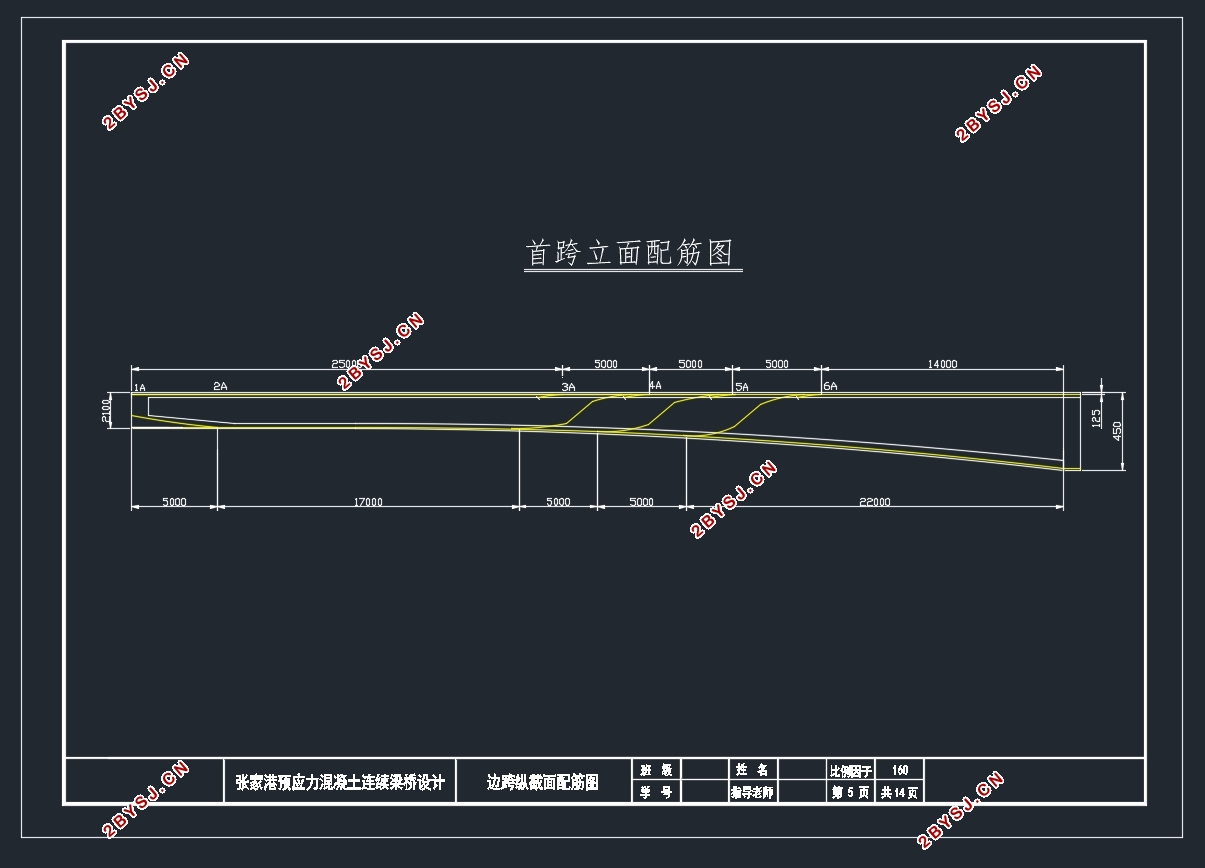 张家港预应力三跨变高度连续梁桥设计(54+84+54m)(含CAD图)