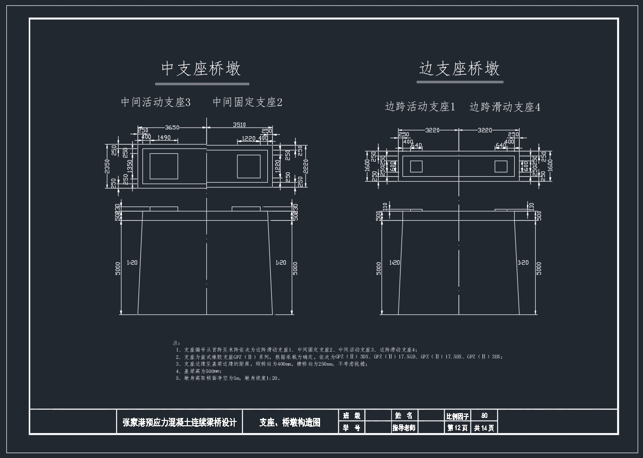 张家港预应力三跨变高度连续梁桥设计(54+84+54m)(含CAD图)