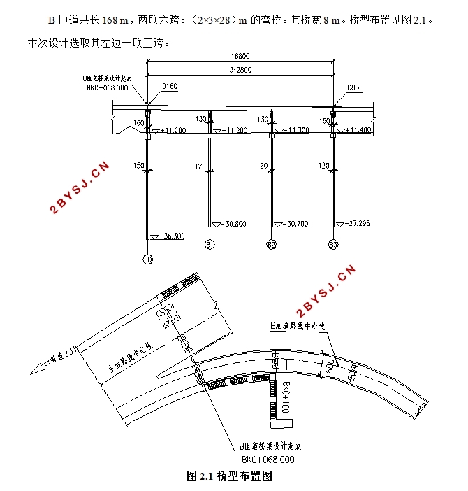 某匝道曲线桥(3×28)m等截面预应力混凝土连续梁桥设计(含CAD图)